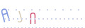 CAPTCHA 5